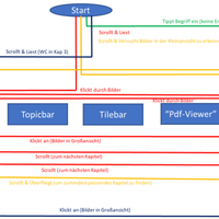 First slide from the presentation.